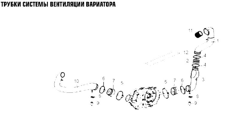 Трубки системы вентиляции вариатора