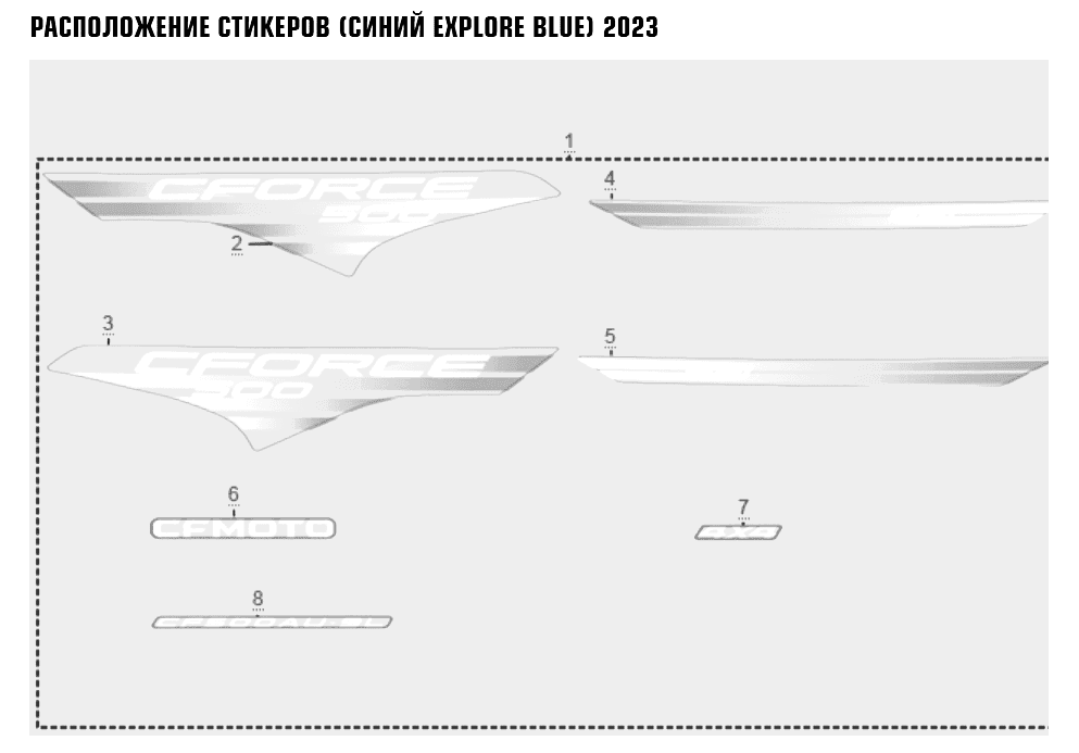 РАСПОЛОЖЕНИЕ СТИКЕРОВ (СИНИЙ EXPLORE BLUE) 2023